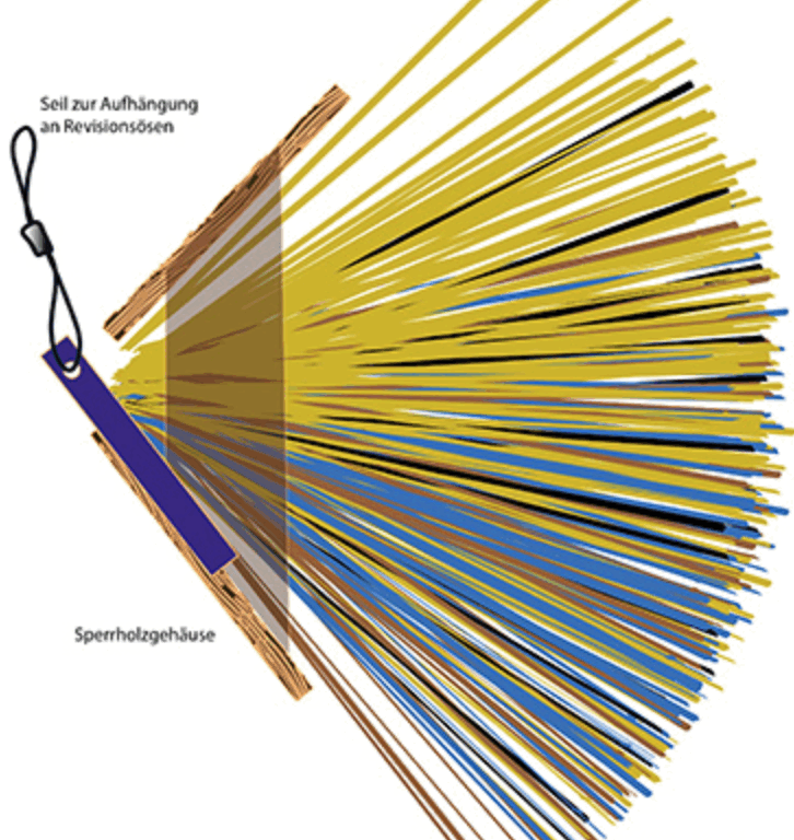 OLAF HOLZAPFEL: (re)connecting. earth 
