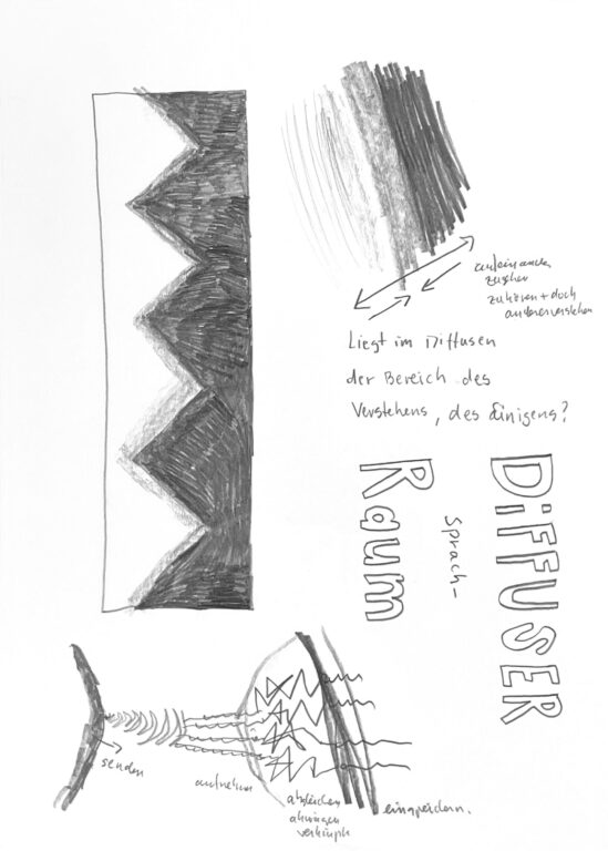 Raum und Sprache II - Luzia Rux 