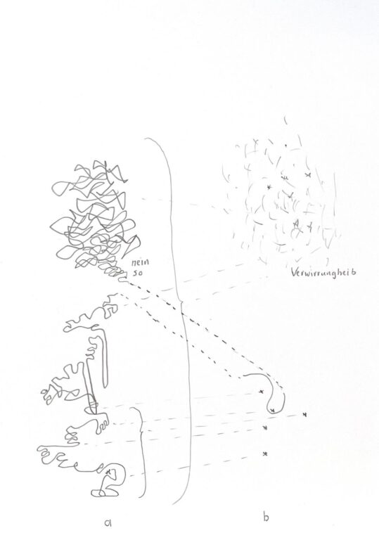 Gespräch III - Luzia Rux 