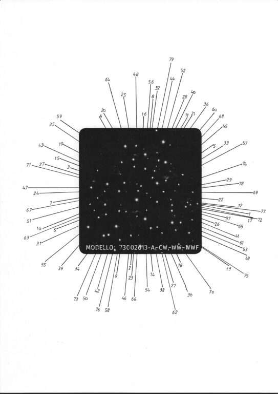 Product Features - WENDELIN PRESSL 