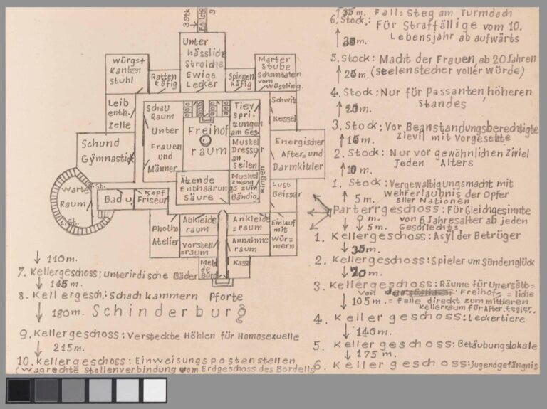 Schinderburg - Martin Erhard 