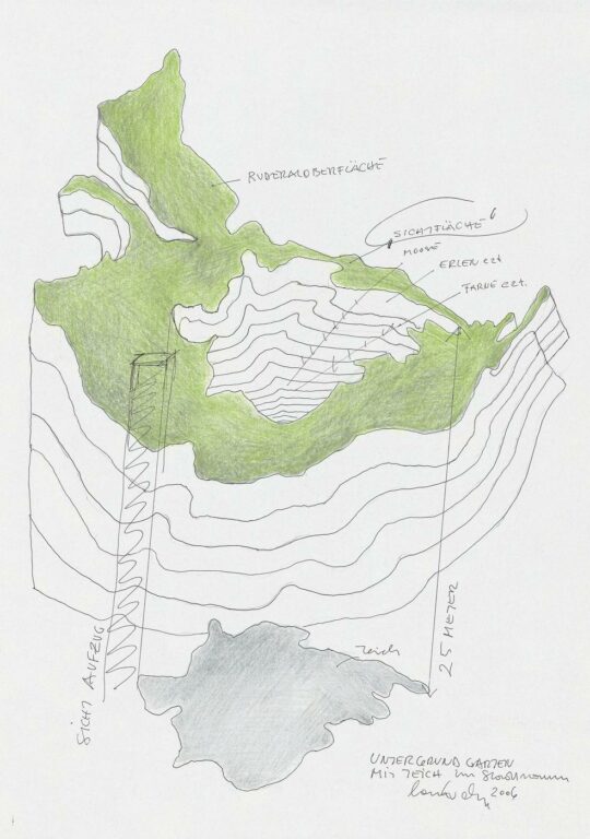 Undergroundgarden - Lois Weinberger 