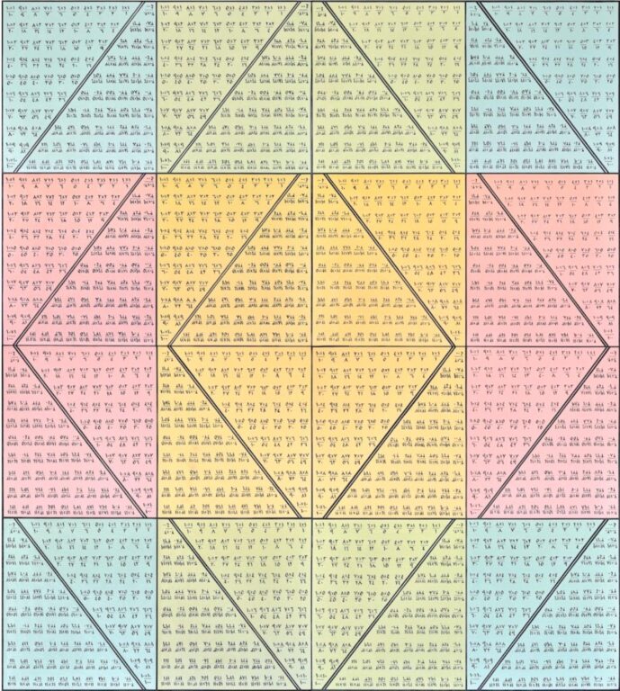 Table of Memory – One - Maha Malluh 