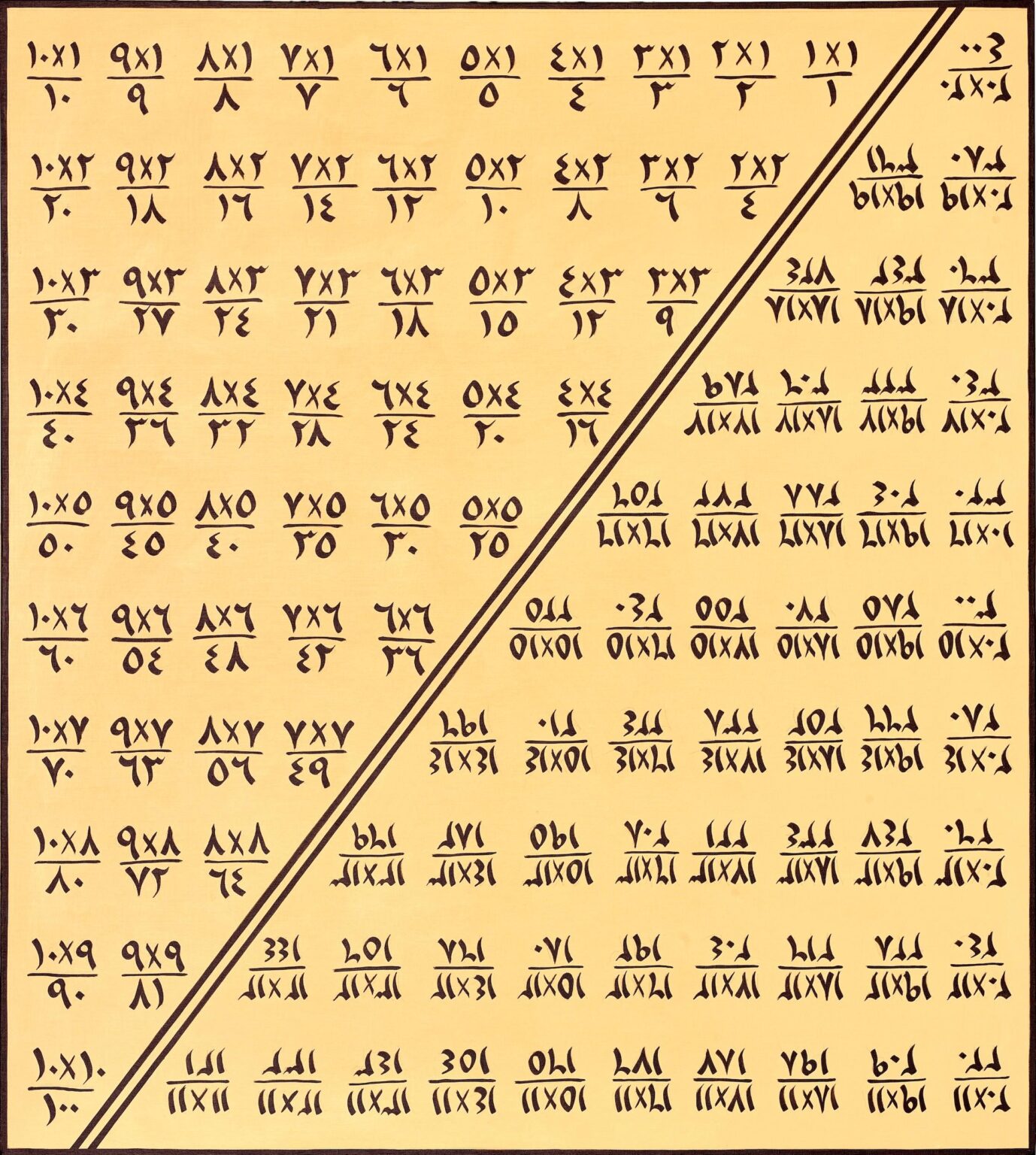 Table of Memory – YELLOW - Maha Malluh 