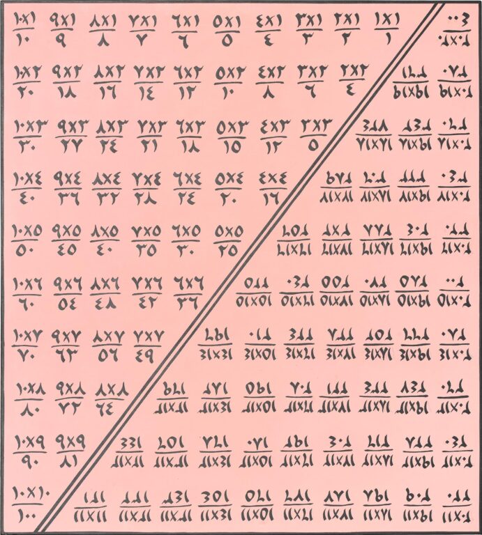 Table of Memory – PINK - Maha Malluh 