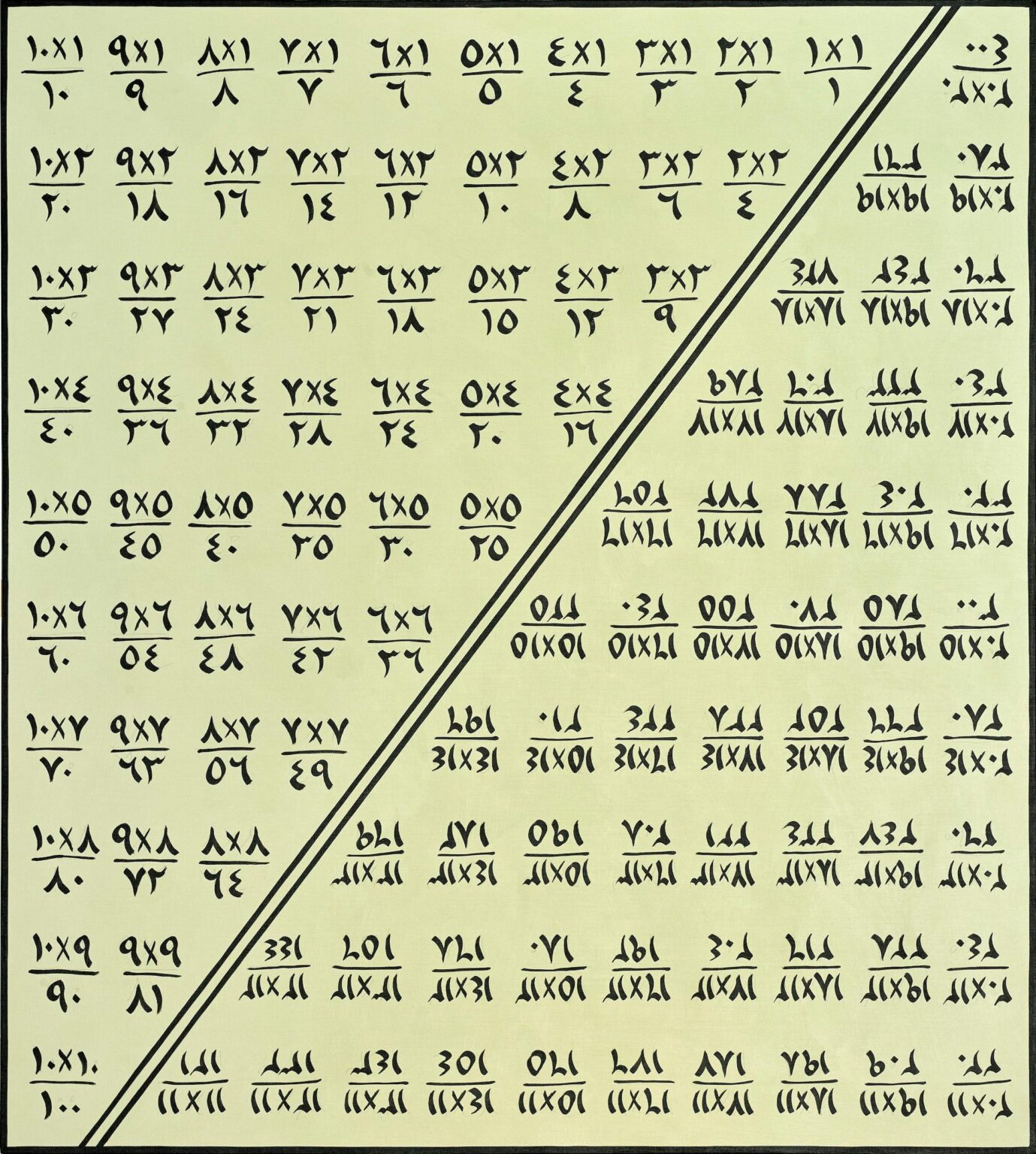 Table of Memory &ndash; GREEN - Maha Malluh 