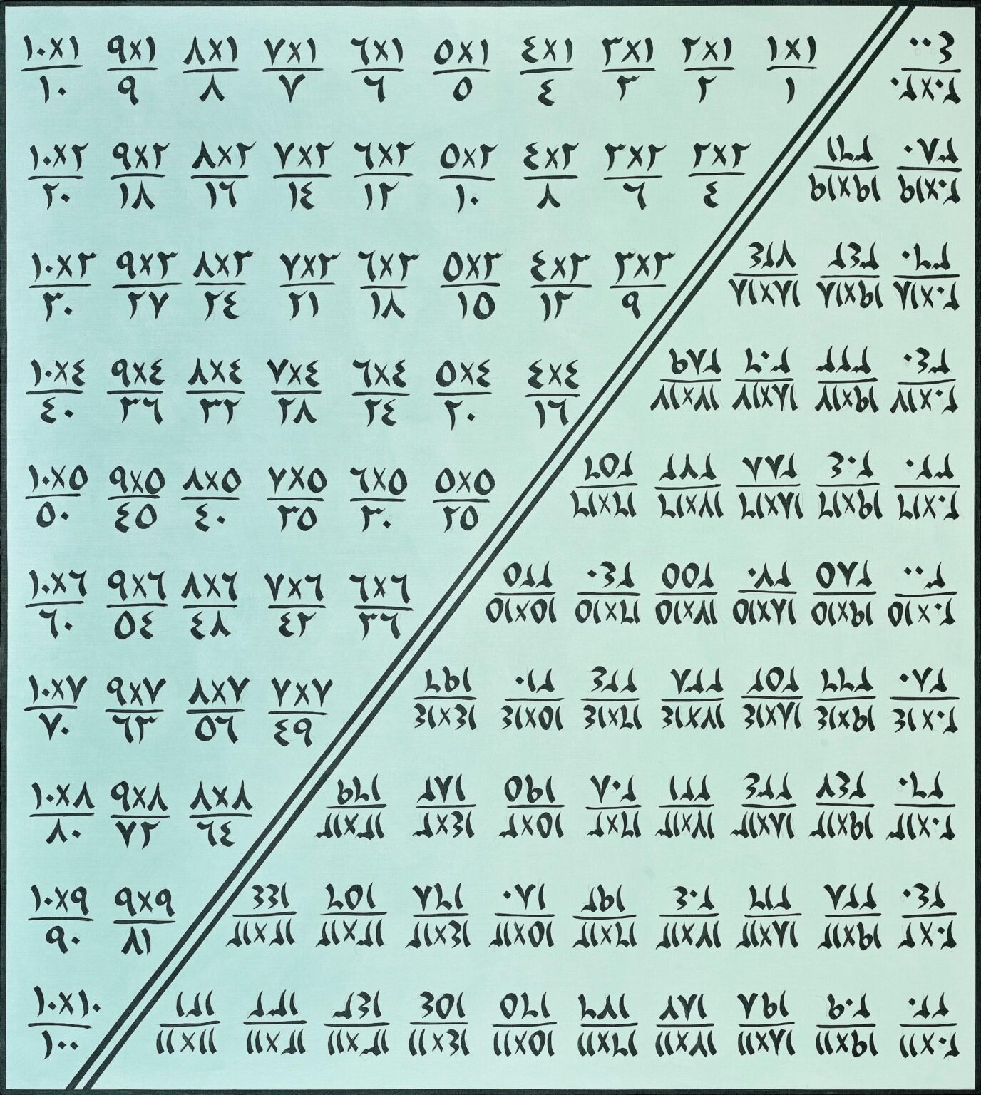 Table of Memory &ndash; BLUE - Maha Malluh 