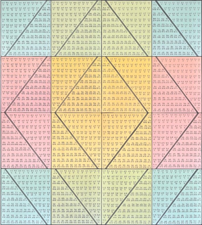 Table of Memory – One - Maha Malluh 