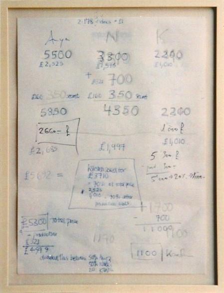 Calculation - Anya Gallaccio 